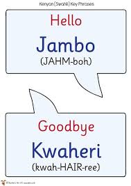Pin By Janet Walker On African Swahili Words Classroom Displays