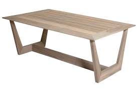 Bestellen sie den rechteckigen gartentisch in zwei… stelle tisch: Teakholz Tisch Garten Gunstig Kaufen Latour Gartenmobel
