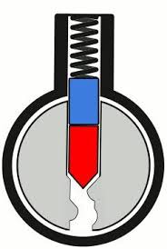 How To Pick A Master Lock With A Bobby Pin Pick Locks Like In The Movies Using A Bobby Pin Lock Picking Tools Lock Locks