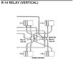 Bendix 103028 R 14 Relay Valve Vertical