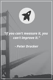 Quotations by peter drucker to instantly empower you with work and making: If You Can T Measure It You Can T Improve It Peter Drucker Growthhacking Growthhacker Quote