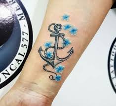 Trái ngược với các bạn nam thường yêu thích hình xăm hầm hố với kích thước lớn thì bánh bèo lại. Hinh XÄƒm Canh Tay Nam Ä'áº¹p Nháº¥t Top Tattoo Canh Tay