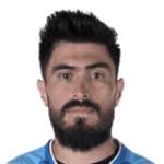 Lucas Adrián Hoyos Stats