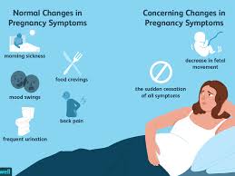 In general, breast tenderness is common during both the first and last trimesters of pregnancy, due to the physical (and hormonal) changes the body is going through. Can Pregnancy Symptoms Come And Go