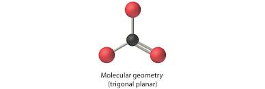 The following content was provided by scott a. Chapter 5 1 Predicting The Geometry Of Molecules Chemistry Libretexts