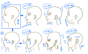 profile tutorial imas 初心者向け横顔プチ講座 練習シート付き pixiv 横向き イラスト イラスト ちびキャラの描き方
