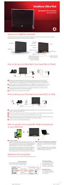 Vodafone Ultra Hub Quick Start Manual Pdf Download Manualslib