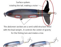 Sale Mavllos Whopper Plopper Fishing Lure 13 2g 10cm Top Water Floating Lure Hard Spinner Bait Spin Popper Bass Fi Bass Fishing Bait Fishing Lures Bass Fishing