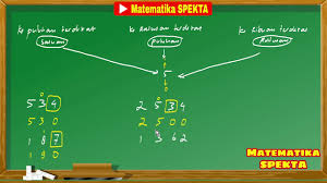 Cara mudah membulatkan operasi hitung dalam ribuan terdekat. Cara Pembulatan Ke Puluhan Terdekat Ke Ratusan Terdekat Dan Ke Ribuan Terdekat Youtube