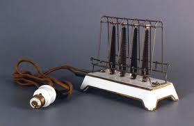 It is rather a small thing, with weight of around 15 lbs, and dimensions:â l 19 x w 15 x h 11. The History Of Toasters