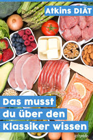Die Atkins Diat Alles Was Man Wissen Sollte Atkins Diat Atkins Diat Rezepte Diat