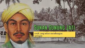 Sejarah dan Heritage KPw BI Cirebon