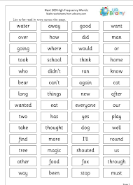 This is where you can access all of our free english worksheets. Grade 1 English Worksheets Google Search Grade 1 English Pinterest Grade 1 English 2nd Worksheet Template Tips And Reviews
