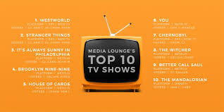Media Lounge On Twitter In 2020 Tv Series To Watch Watch Tv Shows It S Always Sunny