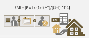 Home loan emi calculator helps in determining home loan emis with ease. What Is A Home Loan Calculator How Does It Work Abc Of Money