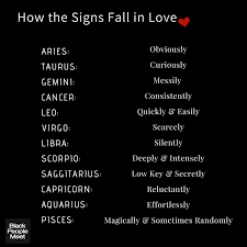 Along with being a popular idol, barbara takes her role as another leo character with a pyro vision, yanfei represents the best qualities of the lion: Blackpeoplemeet On Twitter True Or False How Easily Do You Fall In Love Based On Your Zodiac Sign