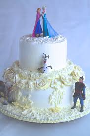 Go on to discover millions of awesome videos and pictures in thousands of other. Rezept Fur Eine Wintertorte Mit Buttercremeblumen Frozen Torte Motivtorte Fur Dorotheas Geburtstag Sugarprincess