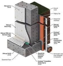 Floor edging prevents wet basements and call back headaches. Safeguard Basement System 1 New Build Reinforced Concrete Basement Safeguard Europe Ltd Nbs Source