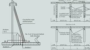 Find the construction of a retaining wall (counterfort retaining wall), formwork, reinforced, preparation to pour concrete, construction site. Steel Reinforcement Details Of The Totally Prefabricated Counterfort Download Scientific Diagram