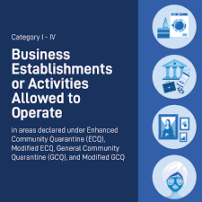 We did not find results for: Revised Category I Iv Business Establishments Activities Allowed To Operate In Areas Declared Under Ecq Mecq Gcq And Mgcq Department Of Trade And Industry Philippines