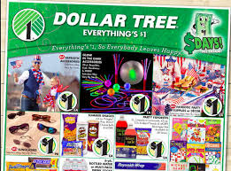 Avoid buying gift cards from online auction sites, because the cards may be counterfeit or may have been obtained fraudulently. 5 Things You Shouldn T Buy At The Dollar Tree Williamson Source