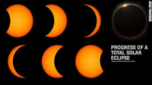 Resultado de imagen para solar eclipse
