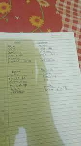 Buku itu berisi referensiberbagai perangkat. Sinonim Kata Baik