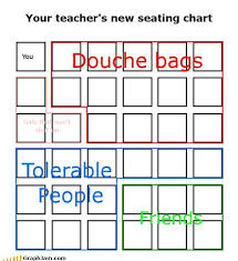 Your Teachers New Seating Chart
