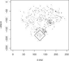 Plot Spray Charts Baseball Hacks Book