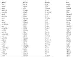 Rather than using a color, use the time of day (or night, as the case may be). Cat Cat Names For Black Cats Girl