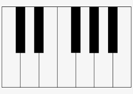 Use this as a substitute for the soft keyboard displayed on the. Clipart Piano Piano Key Piano Keyboard Clipart Png Transparent Png 800x501 Free Download On Nicepng