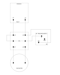 Cable glands with strain relief (for additional wiring). Pin On Electric