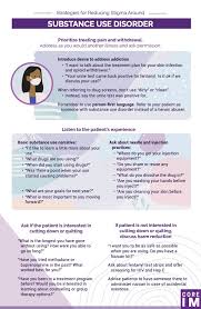 Learn statistics, and read about symptoms and treatment. 5 Pearls On Stigma In Opioid Use Disorder Core Im Podcast