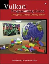 Image result for OpenGL programming guide