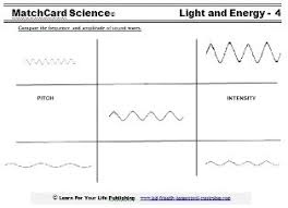 Try to remember, you always have to care for your child with amazing care, compassion and affection to be able to help. Sound Waves Worksheet Sound Waves Sound Waves