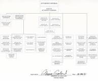 Image result