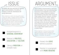 Among the most valuable advantages of studying abroad, language immersion takes one of the most meaningful places. Writing Argumentative Essay Pdf Best And Reasonably Priced Writing Aid