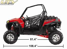 Peg perego polaris rzr 90. Polaris Rzr Xp 900 Utv Guide