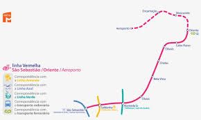 Metro, a melhor viagem entre 2 pontos. Linha Vermelha Metro Lisboa Transparent Png 1200x649 Free Download On Nicepng