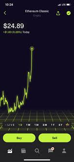 Why crypto stocks plunged today with crypto down, there's less money to be made in crypto stocks. Rise Come On Classics Ethereumclassic
