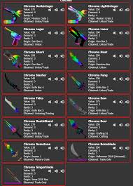 11.09.2020 · roblox murder mystery 2 mm2 gemstone godly knifes and guns read desc. Rip Chromas They Went Down Again Murdermystery2