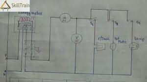 Do you love it too? House Wiring Diagram In The Philippines