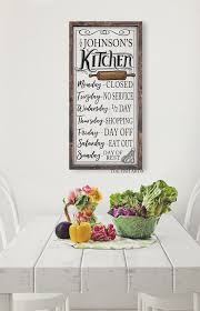 From traditional and modern pieces to rustic wall decor, find inspiration in our wall decor collection. Dining Room Wall Art Rustic Homestead D U00e9cor Farm Fresh Sign Country Kitchen Sign Wooden Kitchen Sigs Urban Farmhouse Style Wall Hanging Wall Hangings Home Living Vadel Com