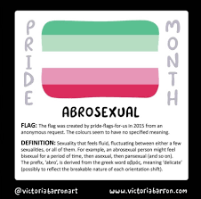 We did not find results for: Abrosexual Twitter Search