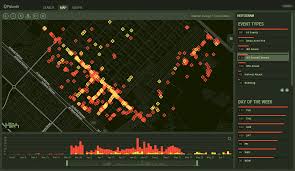 The palantir gotham platform can be configured to a customer's specific needs, utilizing any of palantir's capabilities. Palantir Gotham Screenshot Imgur Data Dashboard Big Data Visualization Information Visualization