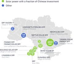 Welcome to investment ukraine internet platform, where you can find selected investment opportunities from ukraine. Green Energy In Ukraine What Is Going On