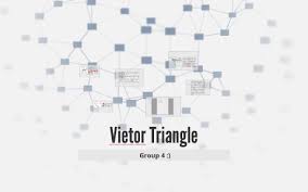 Copy Of Vietor Triangle By Dirty Dan On Prezi