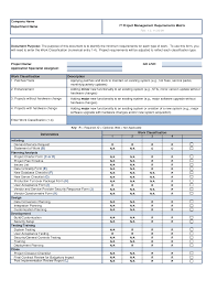 Best Project Management Software Templates And Tools 2013 Project Management Templates Project Management Document Templates