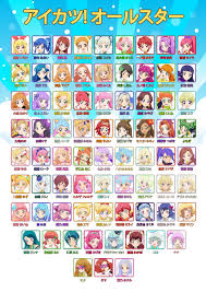 aikatsu magic girl nhật ky nghệ thuật hinh ảnh anime