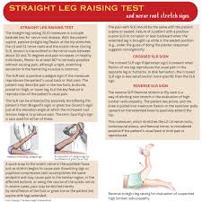 Image result for Crossed-Leg Test